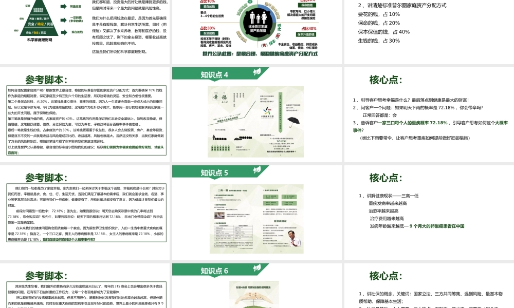 4.7-产品篇-八图连讲.pptx