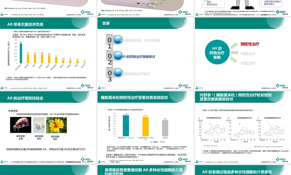 4-变应性鼻炎治疗的药物治疗策略探讨.pptx