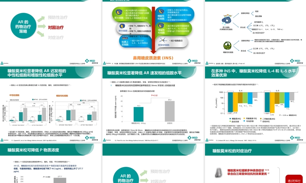 4-变应性鼻炎治疗的药物治疗策略探讨.pptx
