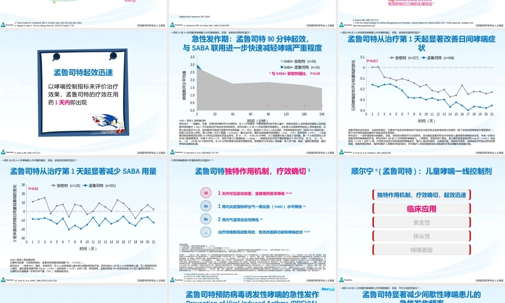 5儿童一线控制剂-----------顺尔宁 (孟鲁司特)——儿童哮喘一线控制剂.pptx