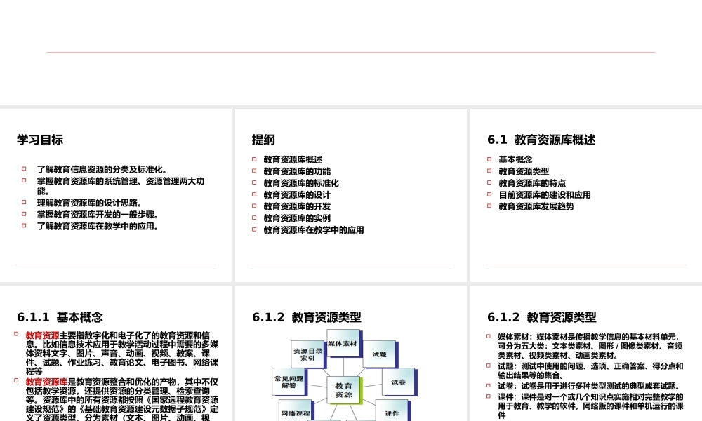 6 第六章 教育资源库设计与开发.pptx