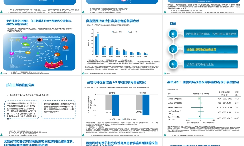5.白三烯受体拮抗剂在过敏性鼻炎治疗中的探讨.pptx