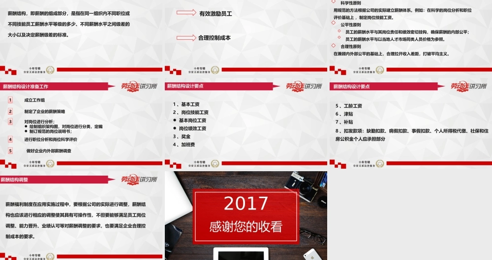 6.1薪酬福利制度（一）薪酬结构设计(1).pptx