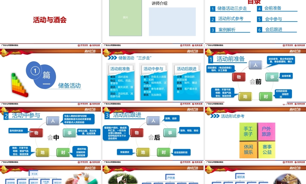 7.1-活动篇-储备活动与入职专属会.pptx