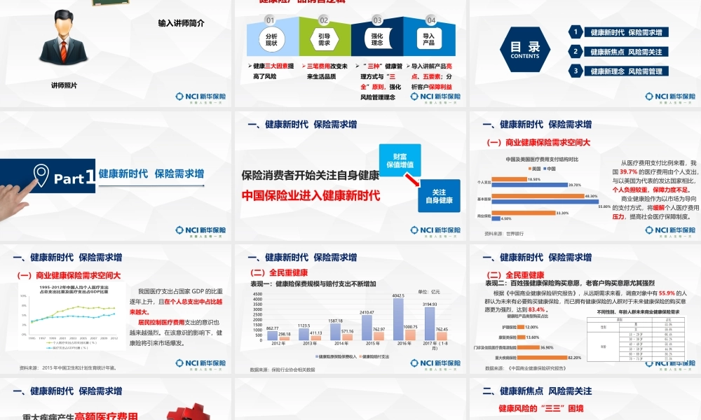 7.【走进健康新时代】.pptx