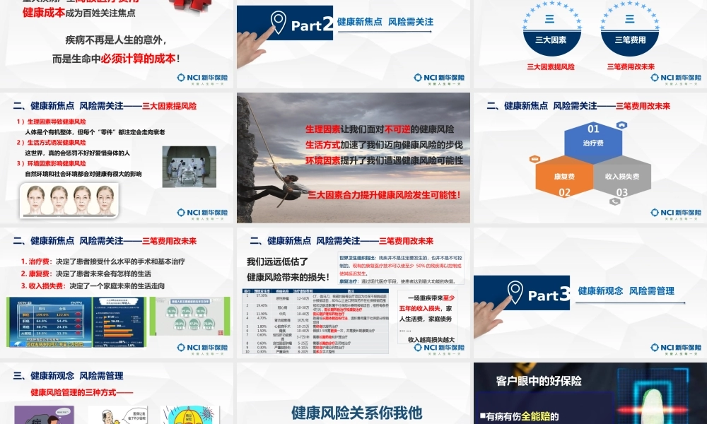 7.【走进健康新时代】.pptx