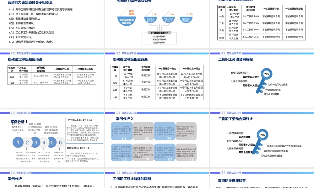8.29工伤职工的解除与终止及工伤预防.pptx