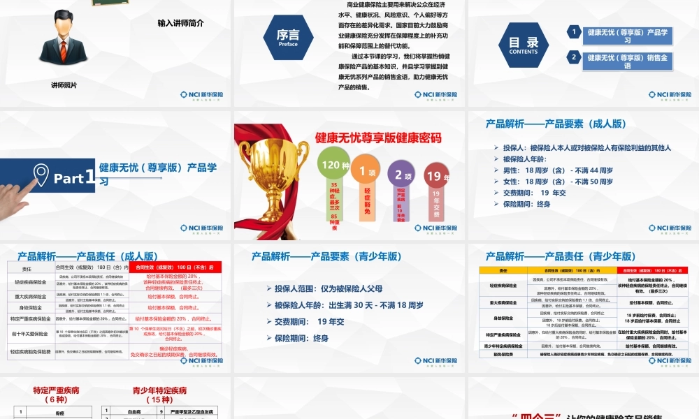 8.【健康险产品训练】.pptx