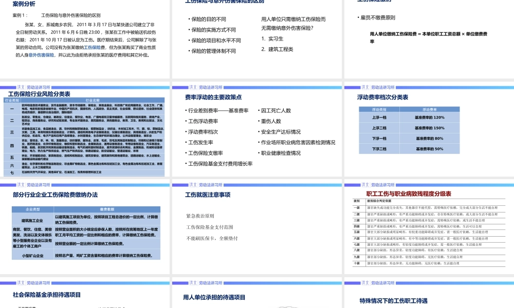 8.24工伤保险及相关待遇.pptx