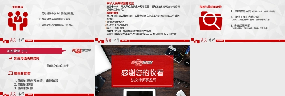 9.5加班管理(一)加班争议概述.pptx