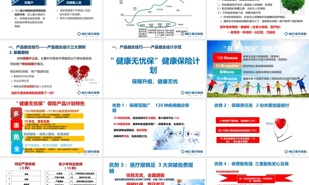 9.【产品组合技巧+附加险】.pptx