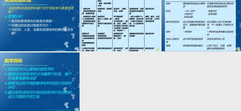 12 第十二章 设计和实施总结性评价.pptx