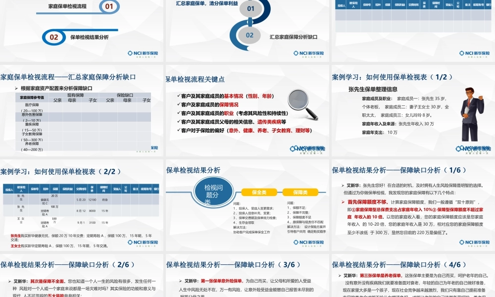 12.【保单检视训练及通关】.pptx