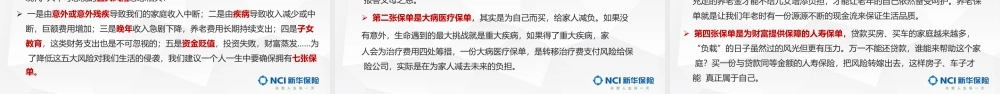 12.【保单检视训练及通关】.pptx