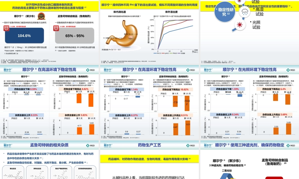13顺尔宁原研品质-201406 Final.pptx