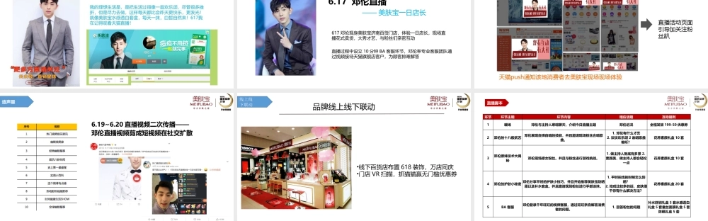 2020（直播）美肤宝2017邓伦直播方案.pptx