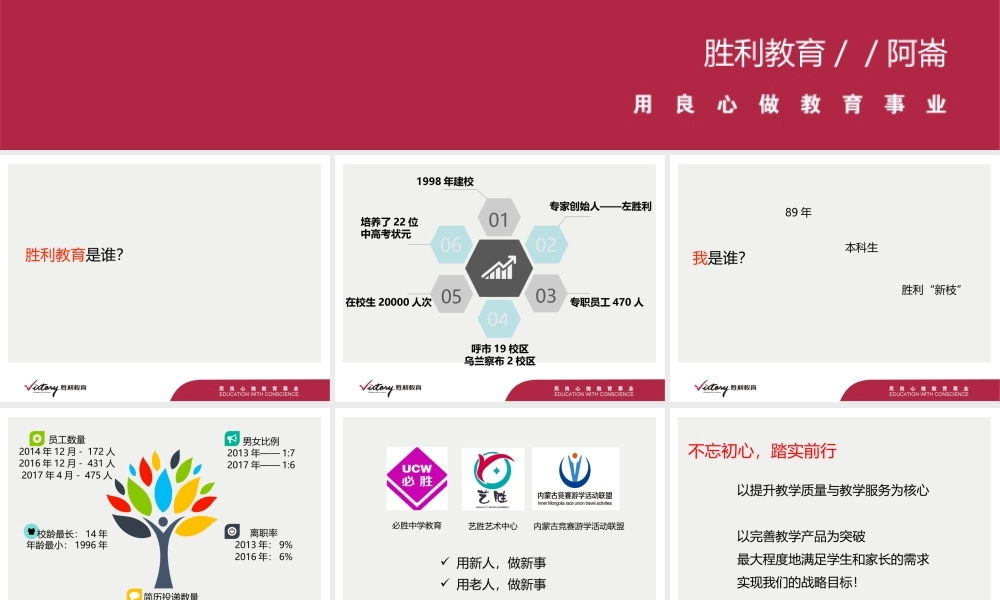 170419-郑州会议－阿崙.pptx