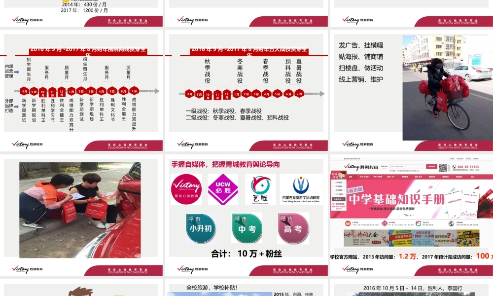 170419-郑州会议－阿崙.pptx