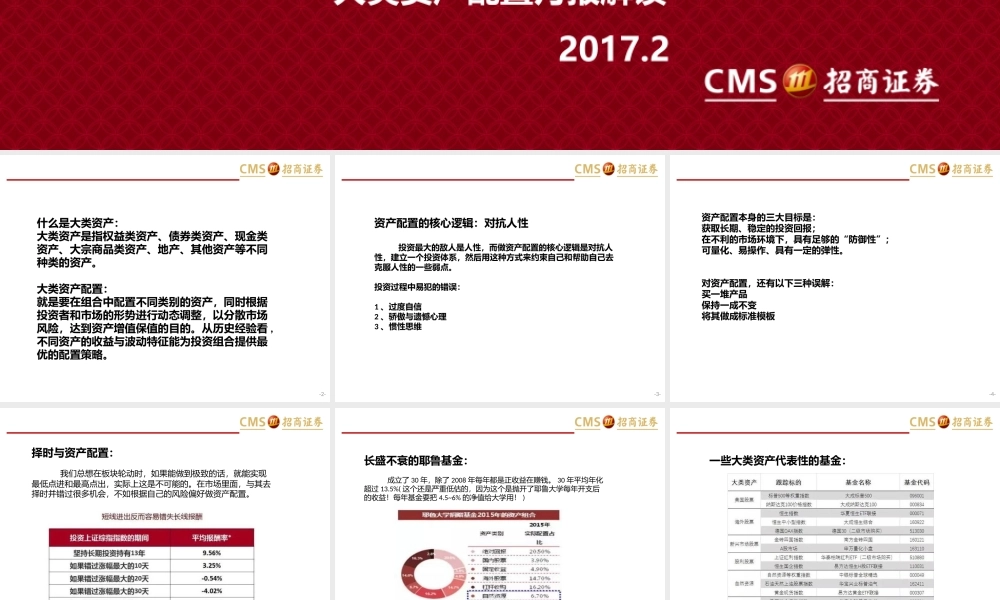 20170226资产配置月报解读-周明.pptx