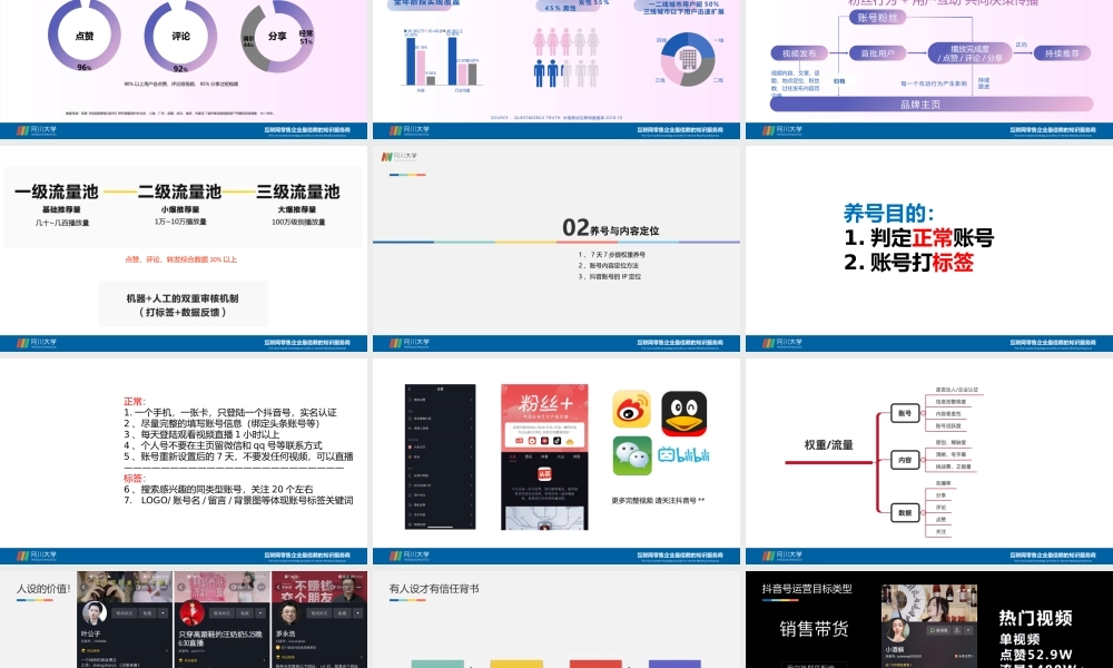 D5D音电商特训营 TO商家.pptx