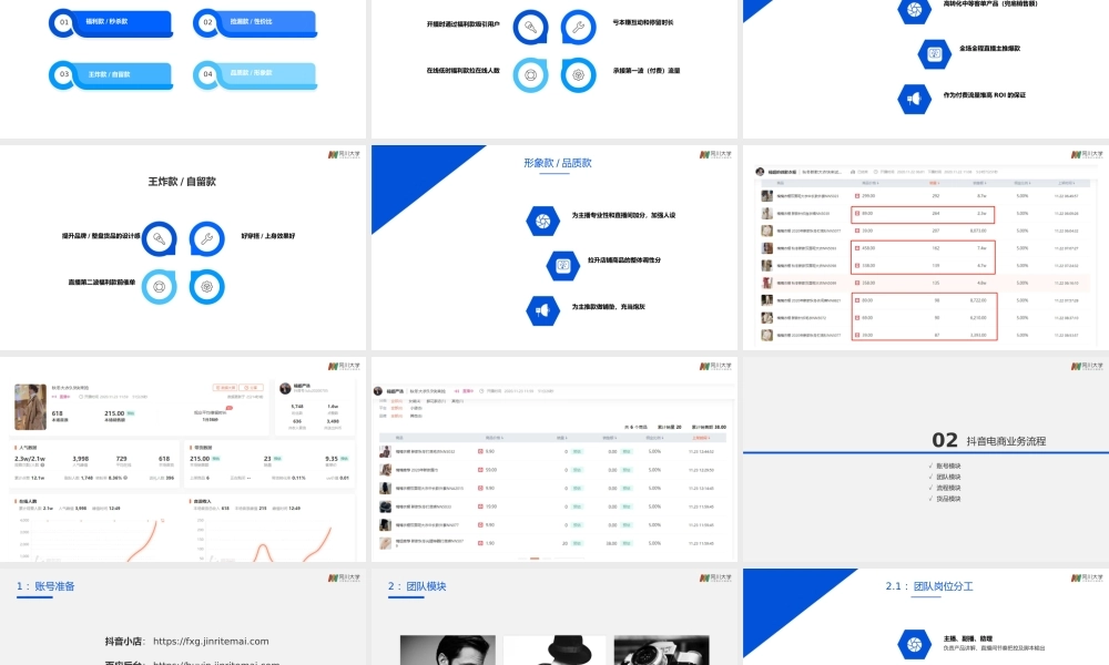 D音电商盈利思维班.pptx