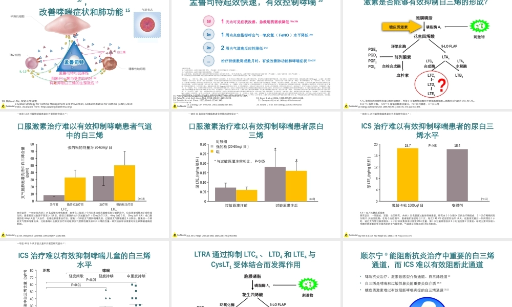 SGA 哮喘医学+ 儿科呼吸科耳鼻喉科.pptx