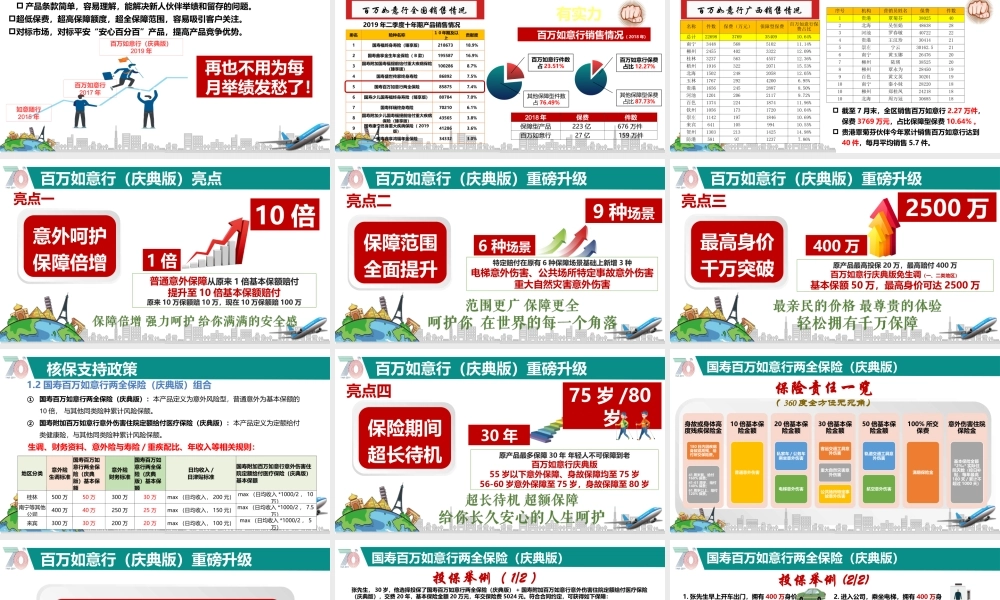 百万如意行 庆典版宣导V1.pptx