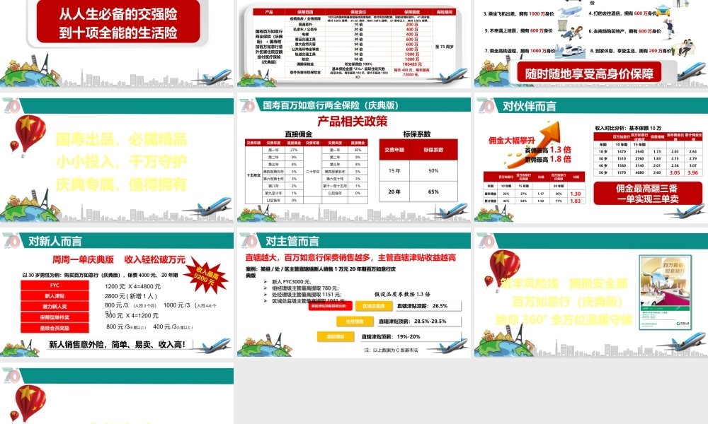 百万如意行 庆典版宣导V1.pptx