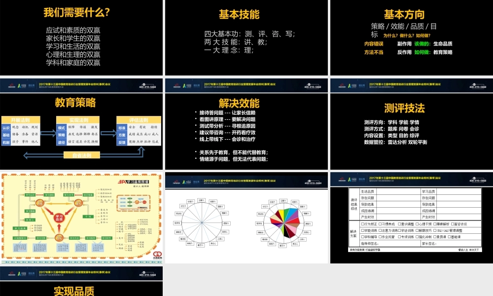 测评会诊的终极密码（林永军）(1).pptx