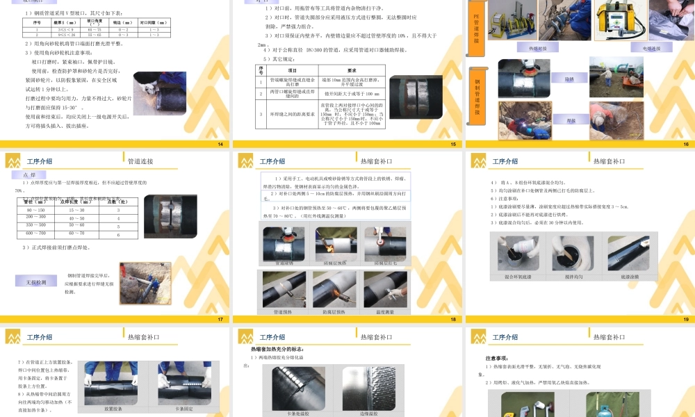 成都工程—室外工程安装操作手册.pptx