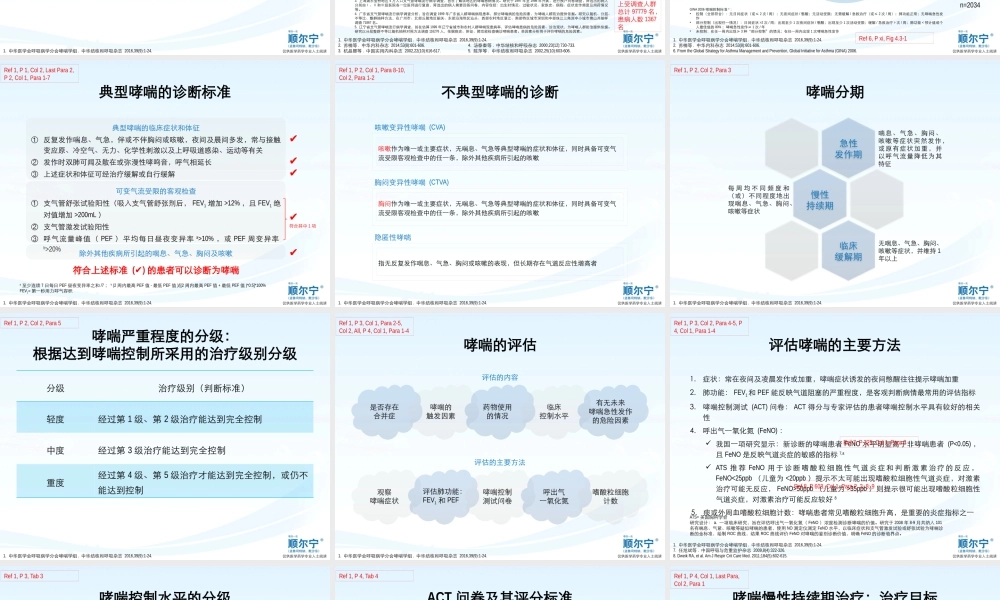 成人10.哮喘全程管理-------从《支气管哮喘防治指南 (2016年版)》看白三烯受体拮抗剂的应用.pptx