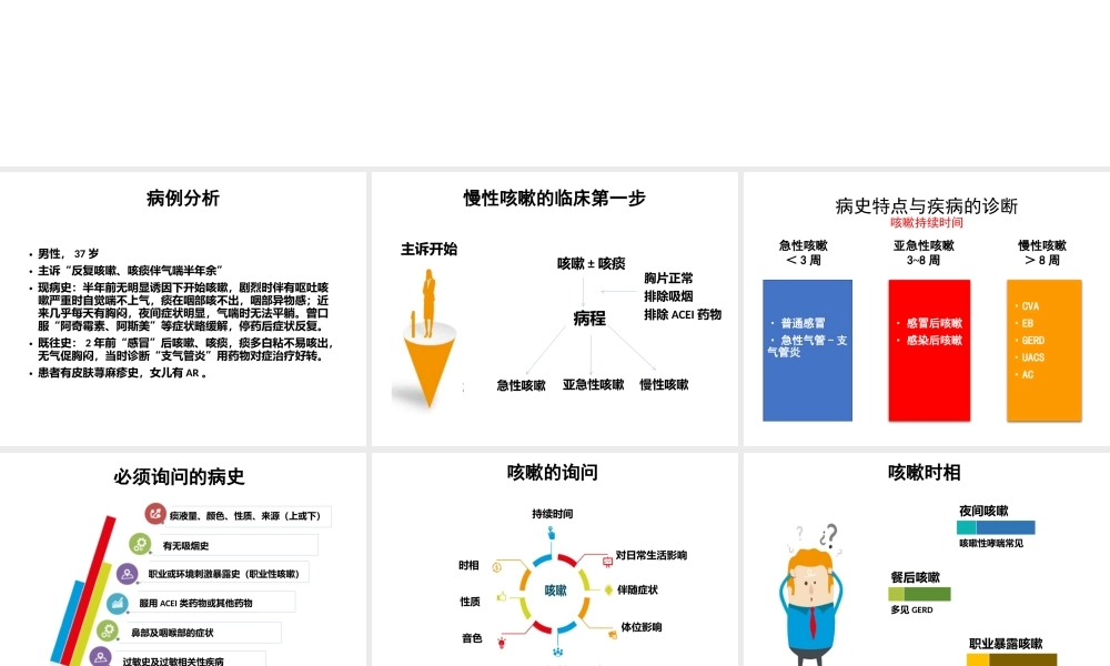成人13.慢性咳嗽-----------慢性咳嗽诊治的临床实践.pptx