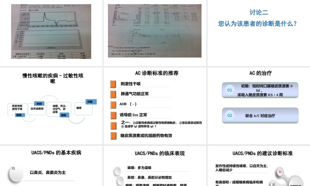 成人13.慢性咳嗽-----------慢性咳嗽诊治的临床实践.pptx