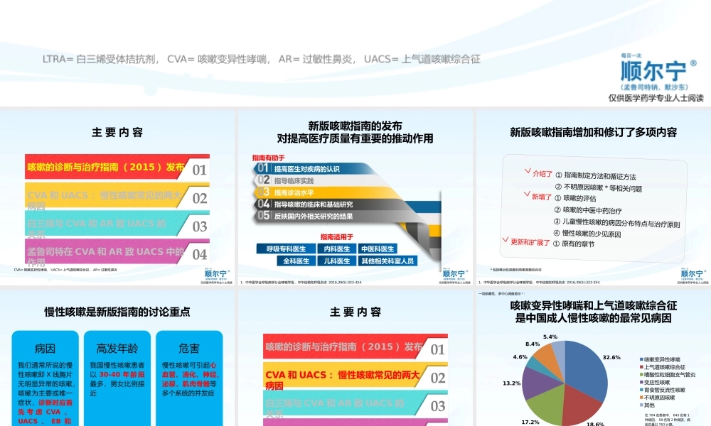 成人15.CVA+UACS-- ----从2015年中国慢咳诊治指南看LTRA在CVA和AR致UACS中的作用.pptx