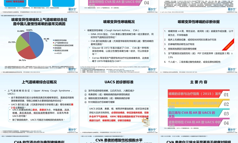 成人15.CVA+UACS-- ----从2015年中国慢咳诊治指南看LTRA在CVA和AR致UACS中的作用.pptx