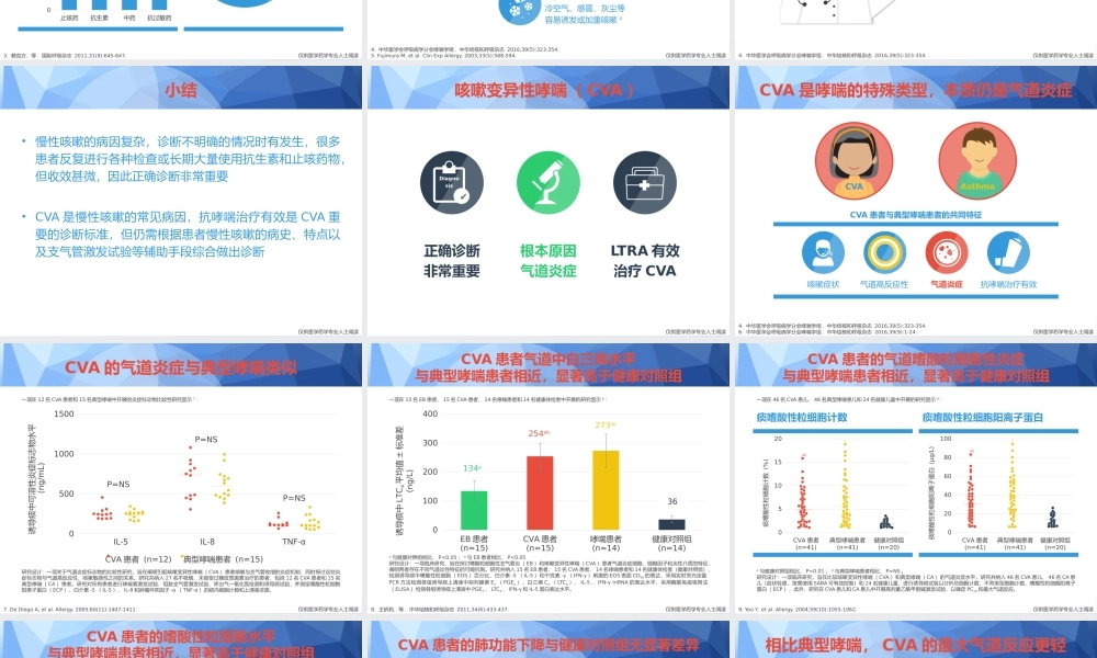 成人14.CVA---------------咳嗽变异性哮喘（CVA）的诊治和白三烯受体拮抗剂（LTRA）的临床疗效.pptx