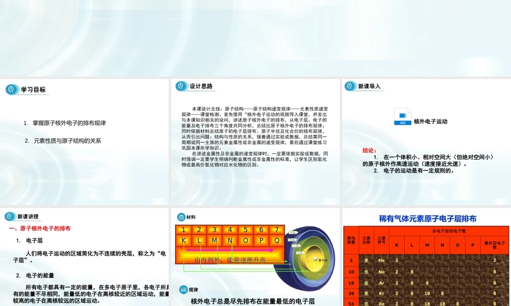 第1章 第2节《元素周期律》.pptx