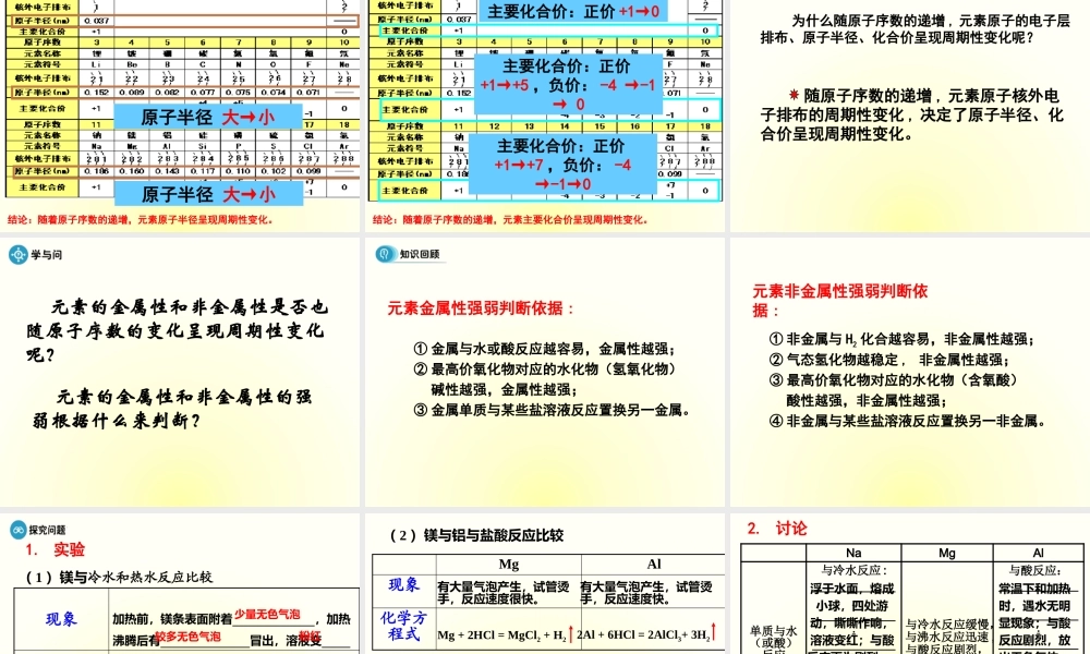 第1章 第2节《元素周期律》.pptx