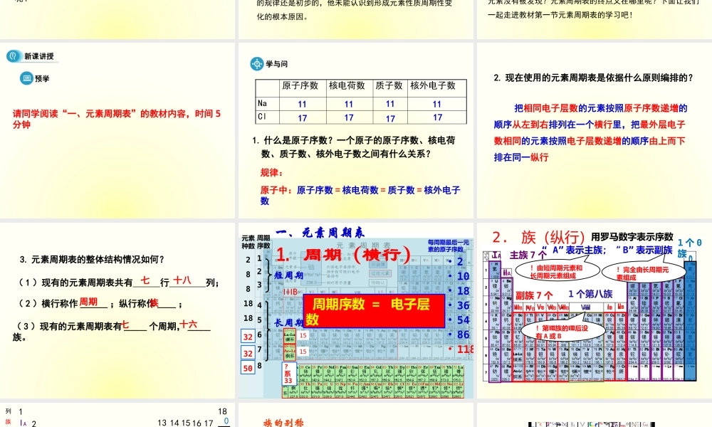 第1章 第1节《元素周期表》.pptx