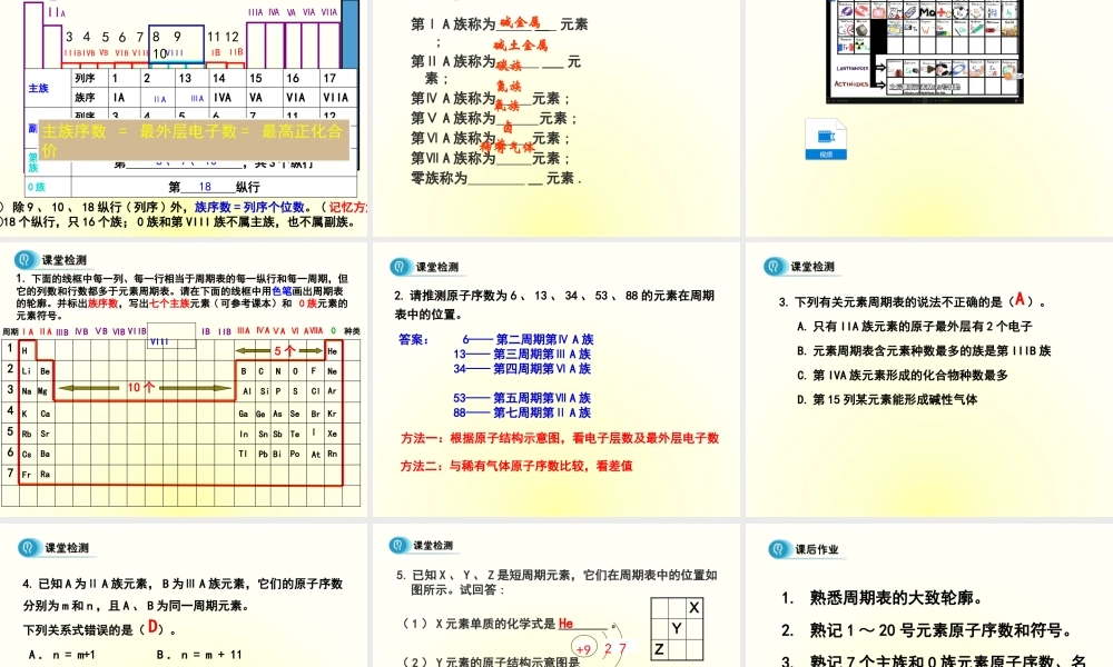 第1章 第1节《元素周期表》.pptx