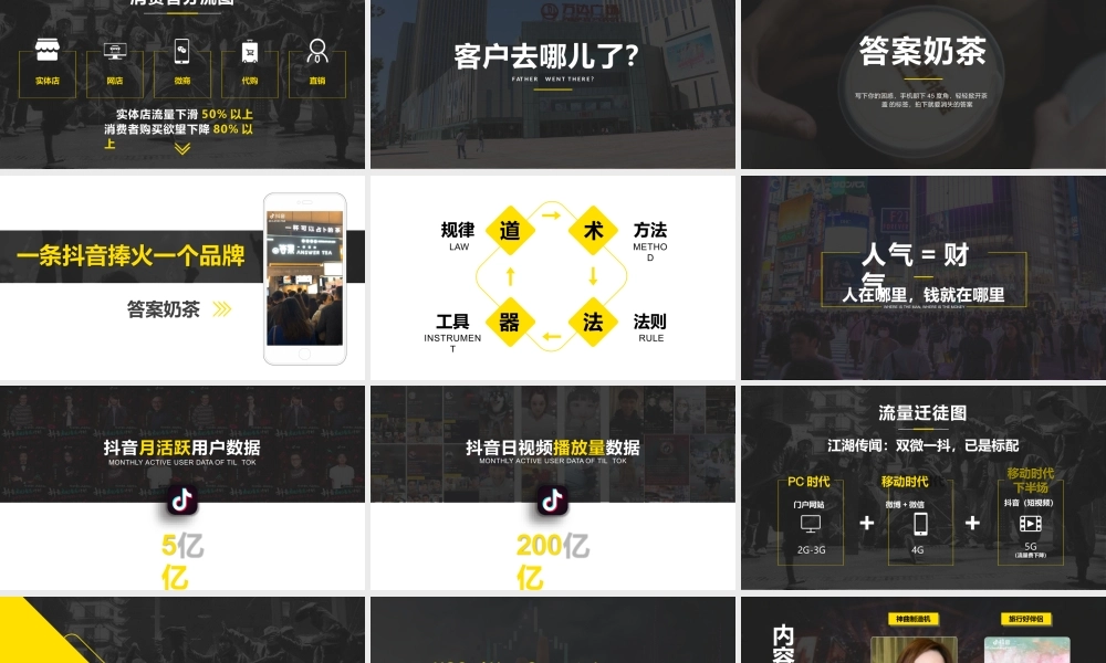 抖音快手运营与直播带货相关指导与直播带货课件.pptx