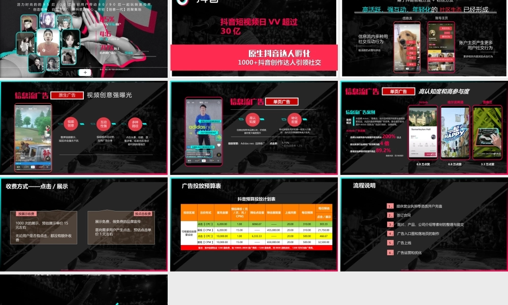 抖音运营PPT课件1、短视频自媒体营销推广教程吸粉方法培训方案制作.pptx