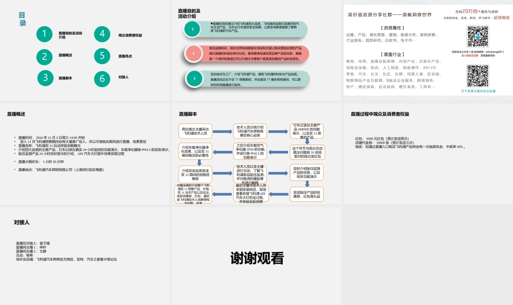 飞利浦旗舰店直播方案.pptx