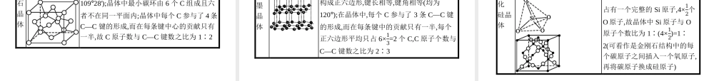 高中化学选修三（人教版 课件）-第三章　晶体结构与性质 章末整合提升3.pptx