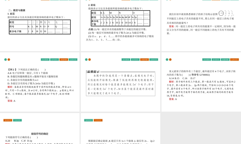 高中化学选修三（人教版 课件）-第一章　原子结构与性质 1.1.1.pptx