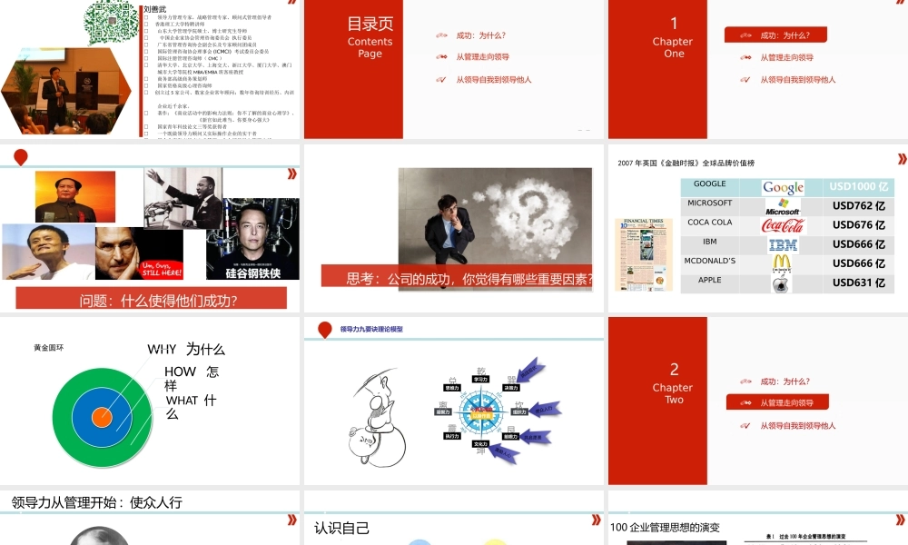 管理者的任务与挑战 学员版.pptx