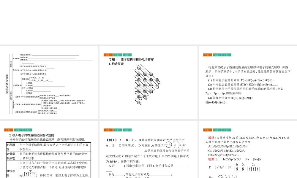 高中化学选修三（人教版 课件）-第一章　原子结构与性质 章末整合提升1.pptx