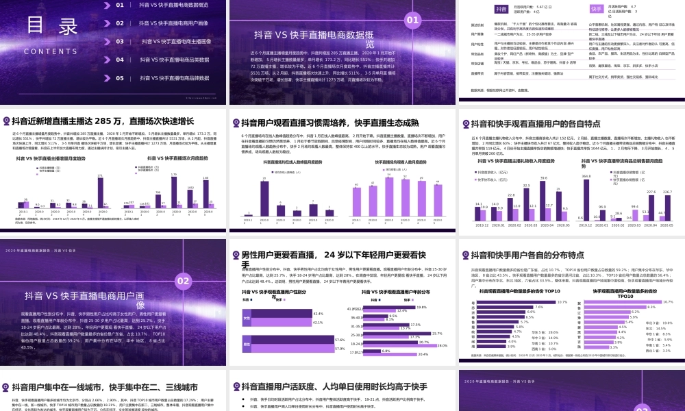 科技风直播电商数据抖音VS快手模板.pptx