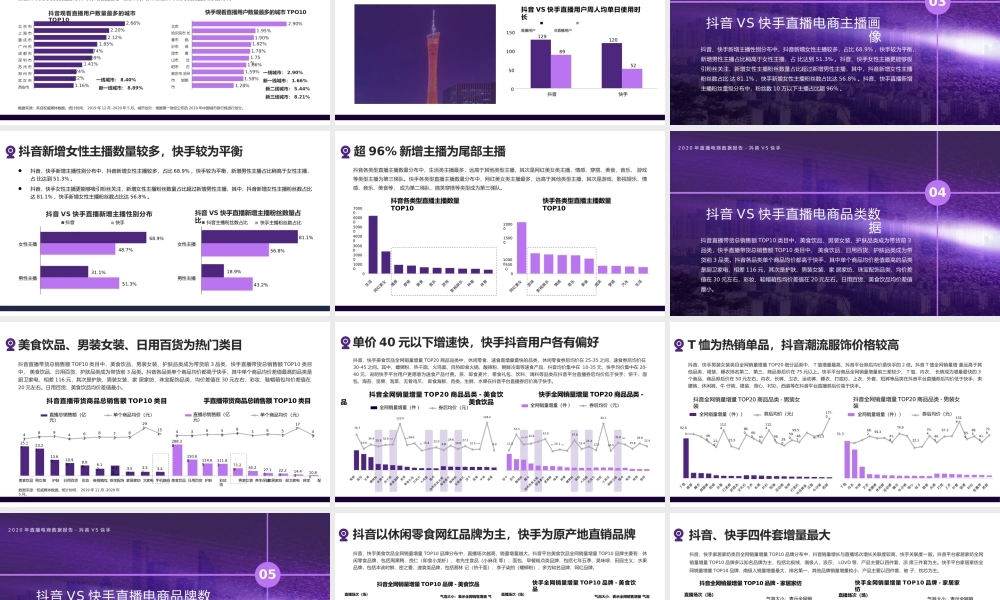 科技风直播电商数据抖音VS快手模板.pptx