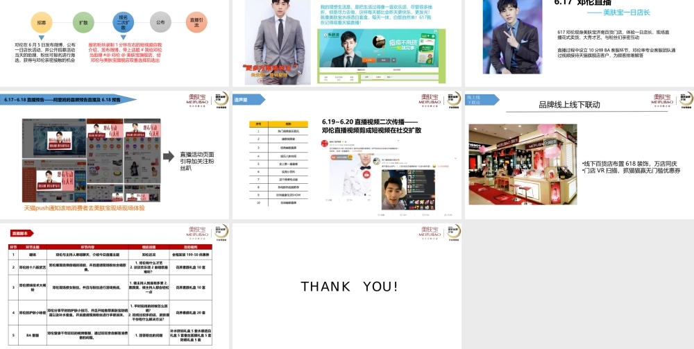 美肤宝2017年-617邓伦直播方案-new111.pptx